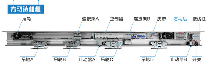 嘉鑫自动门机组 电动轨道平移门电机 感应玻璃JX-250