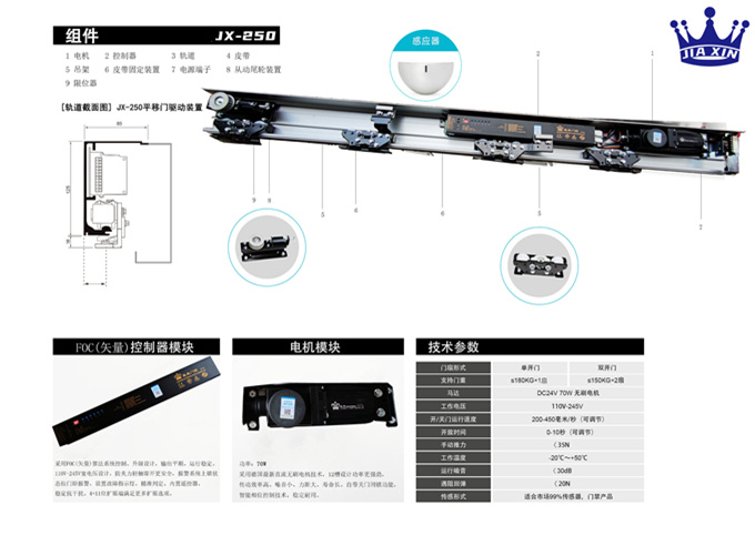 嘉鑫自动门机组 电动轨道平移门电机 感应玻璃JX-250