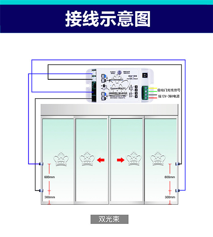 盖卓自动门感应门红外对射电眼猫眼单双安全光线 防夹红外线