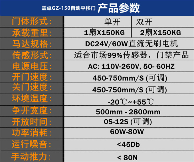 盖卓自动门电动玻璃感应门平移控制器电机配件GZ-150