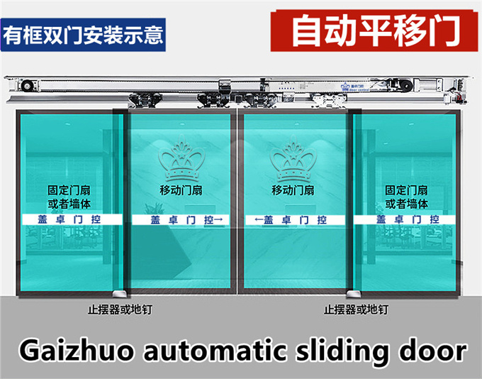 盖卓自动门配件玻璃门200公斤感应平移门GZ-250重型