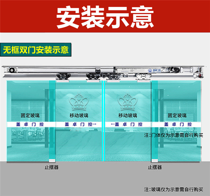 盖卓自动门配件玻璃门200公斤感应平移门GZ-250重型
