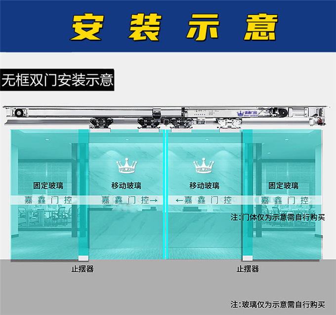 嘉鑫自动门机组 电动轨道平移门电机 感应玻璃JX-250