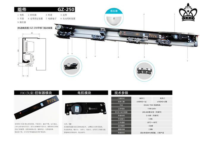 盖卓自动门配件玻璃门200公斤感应平移门GZ-250重型