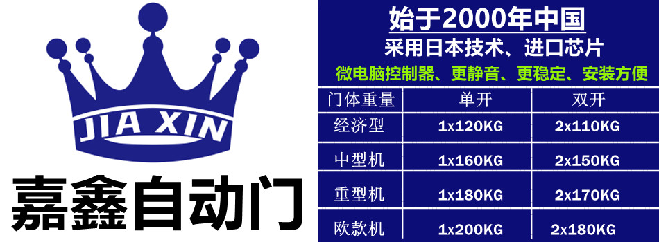 关闭是你，敞开是你-玻璃自动门